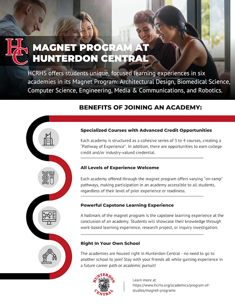 HCRHS Magnet Program