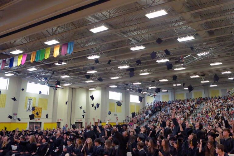 grad2