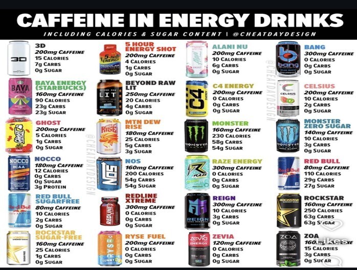 energy drinks