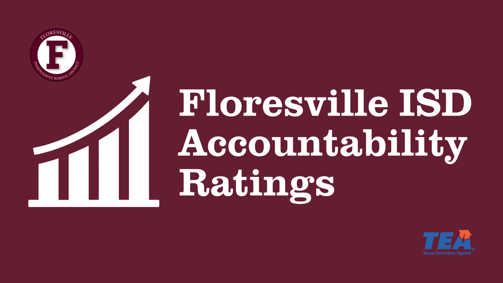 accountability ratings