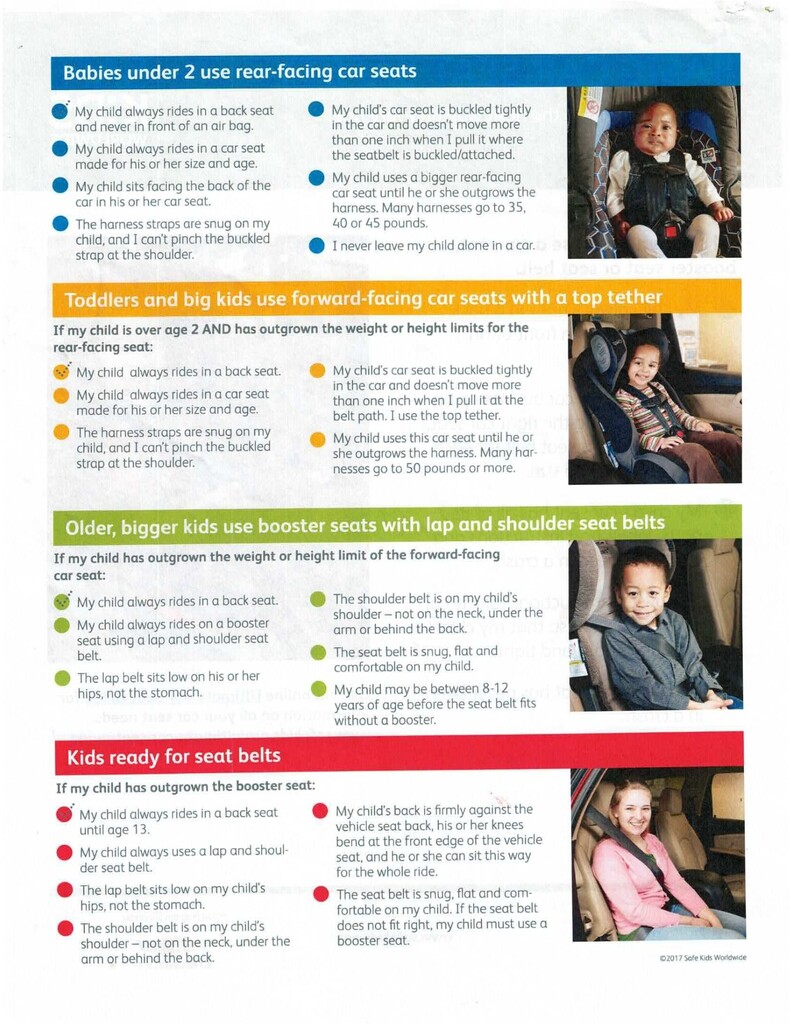 Car seat Information
