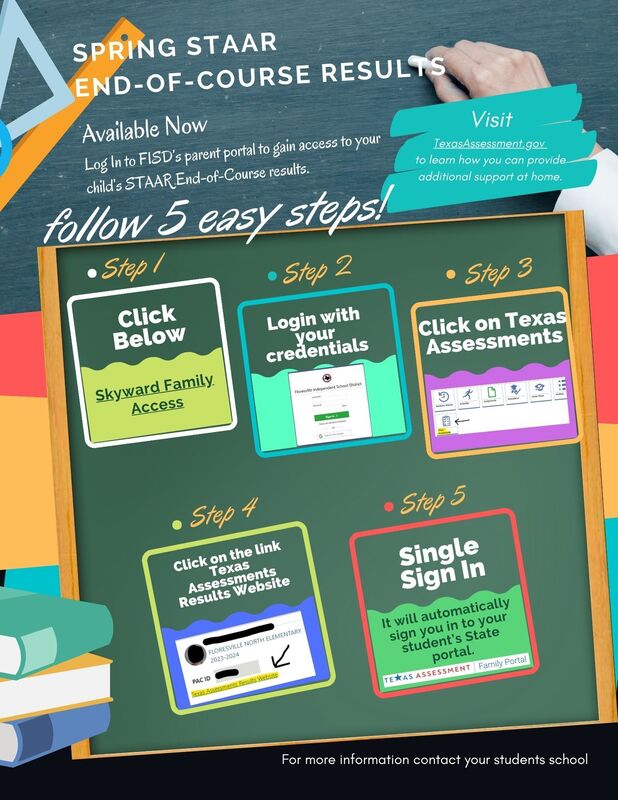 How to Access STAAR Results and Resources