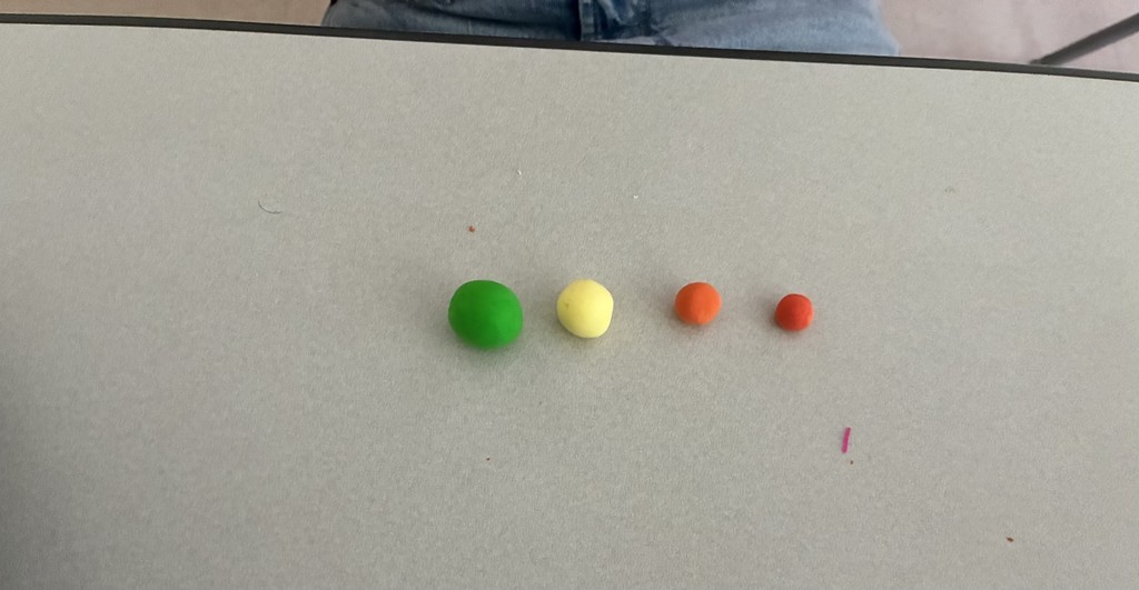 X-large green sphere, large yellow sphere, medium orange sphere, small red sphere