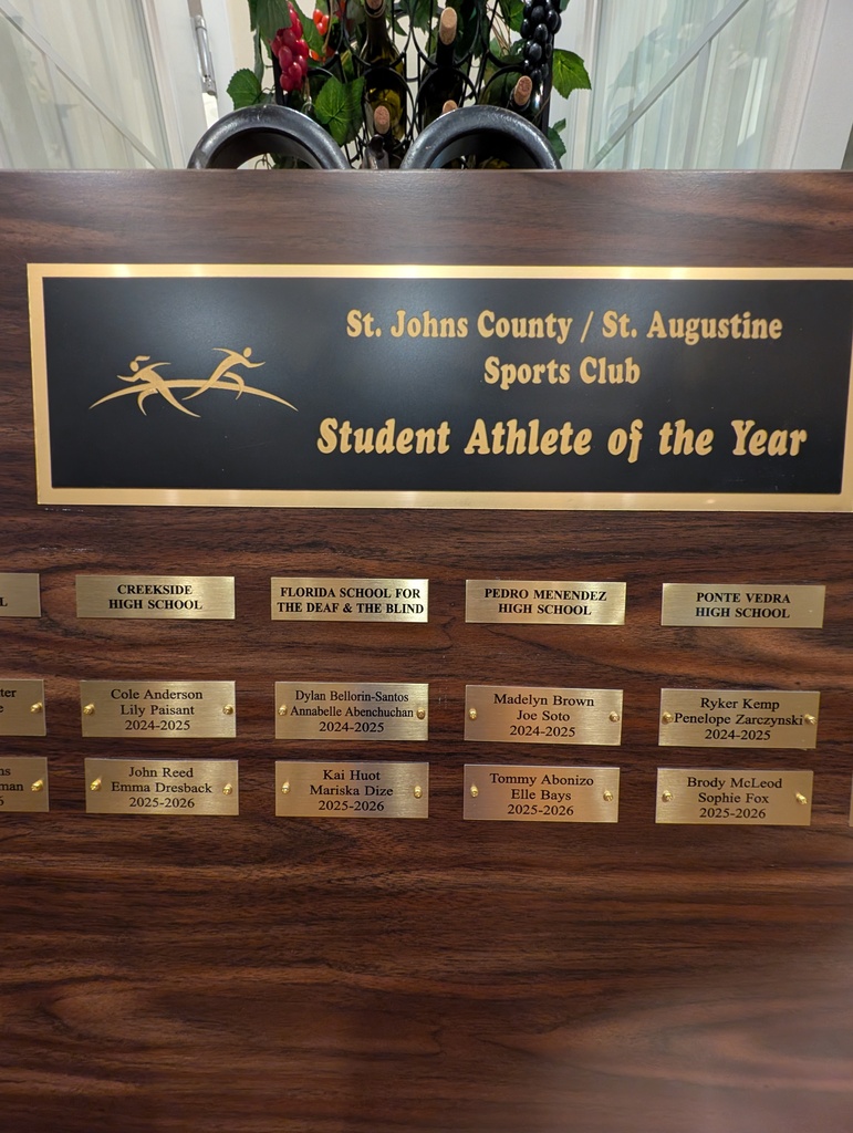 A close up of the award with our two students names below our student winners last year.