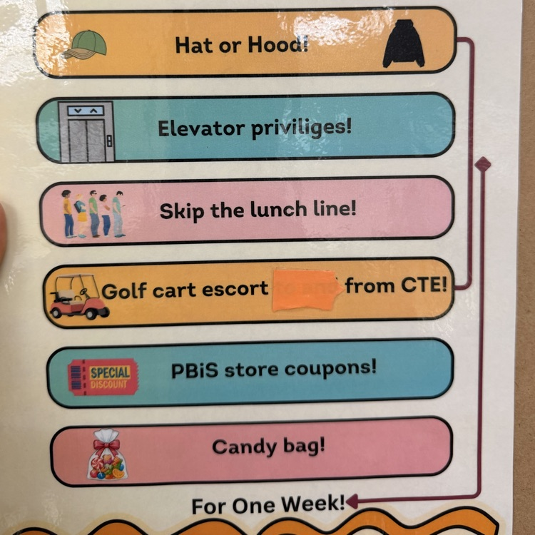 award choice board