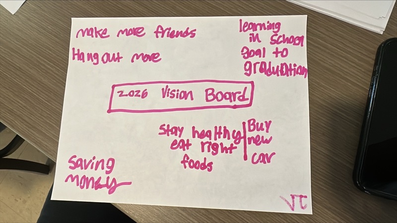 Vision Board for 2026 by a student