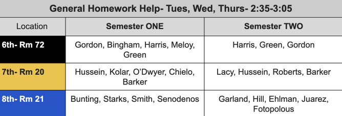 PJH homework help