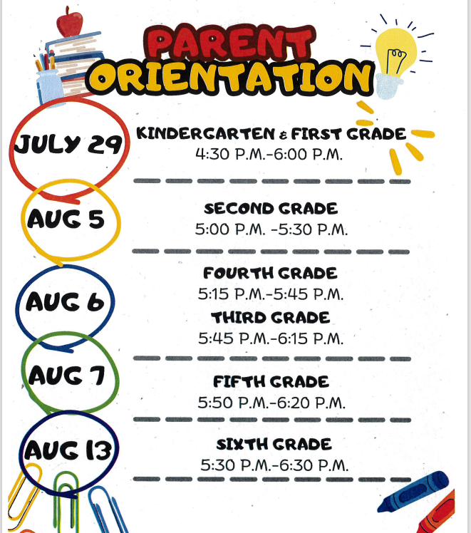 Parent Orientation Night
