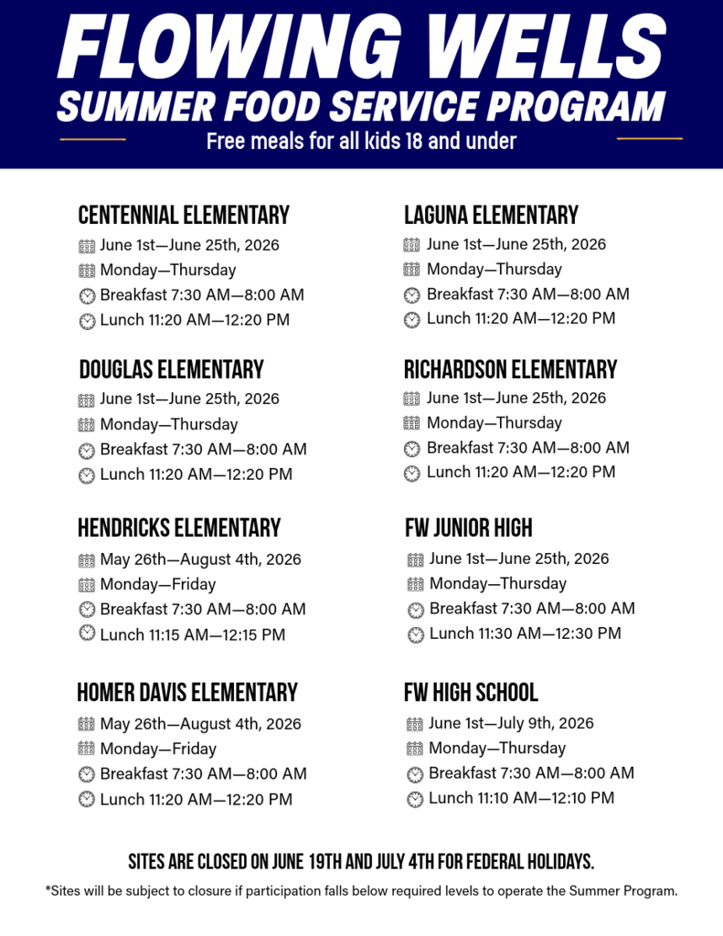 Graphic titled ‘Flowing Wells Summer Food Service Program’ advertising free breakfast and lunch meals for all children 18 and younger during summer 2026. Meal sites include Centennial Elementary, Douglas Elementary, Laguna Elementary, Richardson Elementary, Flowing Wells Junior High, and Flowing Wells High School from June 1 through June 25, 2026, Monday through Thursday. Hendricks Elementary and Homer Davis Elementary operate May 26 through August 4, 2026, Monday through Friday. Breakfast is served from 7:30 to 8:00 a.m. at all locations. Lunch times vary by site between 11:10 a.m. and 12:30 p.m. Sites are closed June 19 and July 4 for federal holidays. Contact Flowing Wells Food and Nutrition at 520 696 8622 for questions.