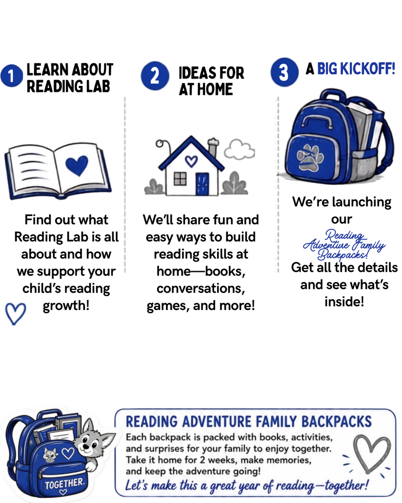 Reading Lab Family Night