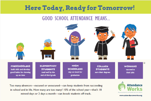 attendance