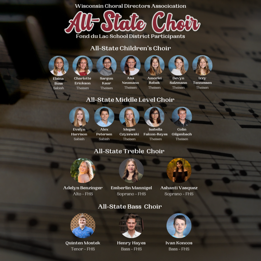 A promotional graphic celebrating Fond du Lac School District participants in the Wisconsin Choral Directors Association (WCDA) All-State Choirs. The image features a musical background with the title "All-State Choir" prominently displayed. Below, participants are grouped by choir: All-State Children's Choir: Elaina Buss (Sabish), Charlotte Erickson (Theisen), Sargun Kaur (Theisen), Ana Neumann (Theisen), Amorlei Rebek (Theisen), Devyn Salzmann (Theisen), Izzy Tennessen (Theisen). All-State Middle Level Choir: Evelyn Harrison (Sabish), Alex Petersen (Sabish), Megan Czyzewski (Theisen), Isabella Falcon-Reyes (Theisen), Colin Gilgenbach (Theisen). All-State Treble Choir: Adelyn Benzinger (Alto, FHS), Emberlin Mannigel (Soprano, FHS), Ashanti Vazquez (Soprano, FHS). All-State Bass Choir: Quinten Mostek (Tenor, FHS), Henry Hayes (Bass, FHS), Ivan Koncos (Bass, FHS). The participants' names and schools are listed with their photos in circular frames, arranged neatly by group.