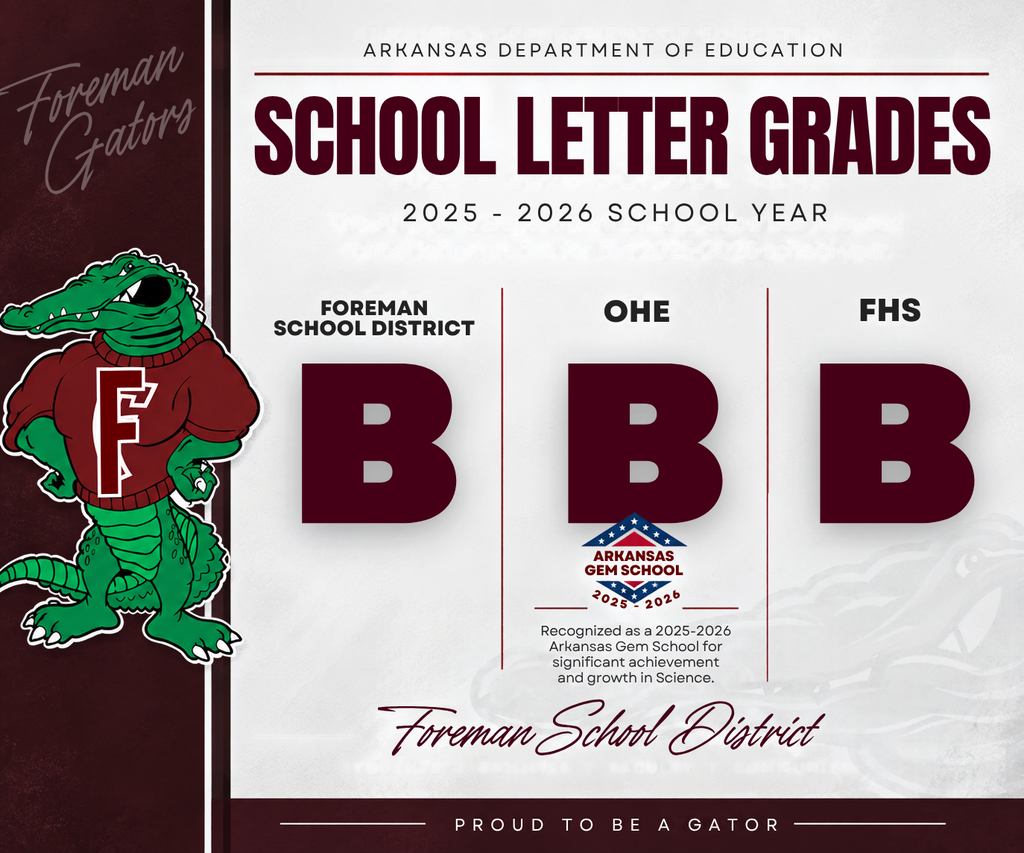 letter grade