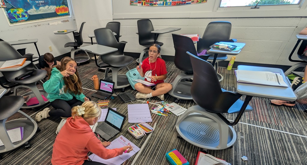6th graders researching and making posters on how early humans (hominin) survived in their environment. 