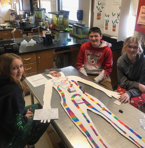 body systems game day