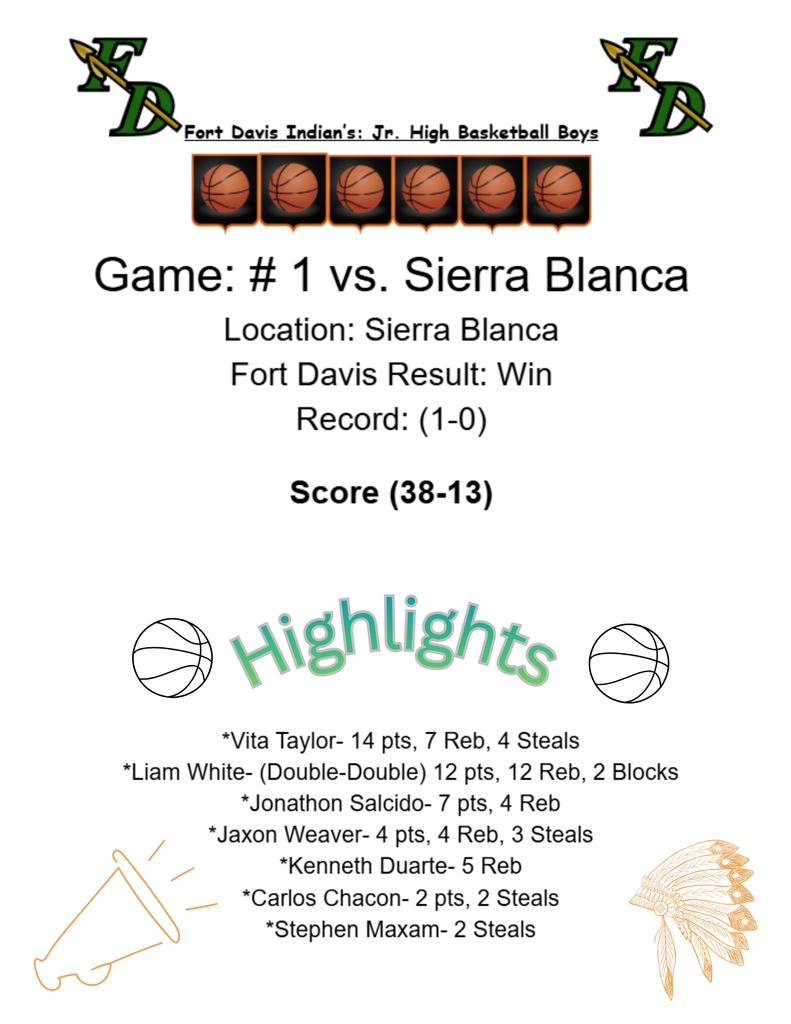 JH basketball first game win