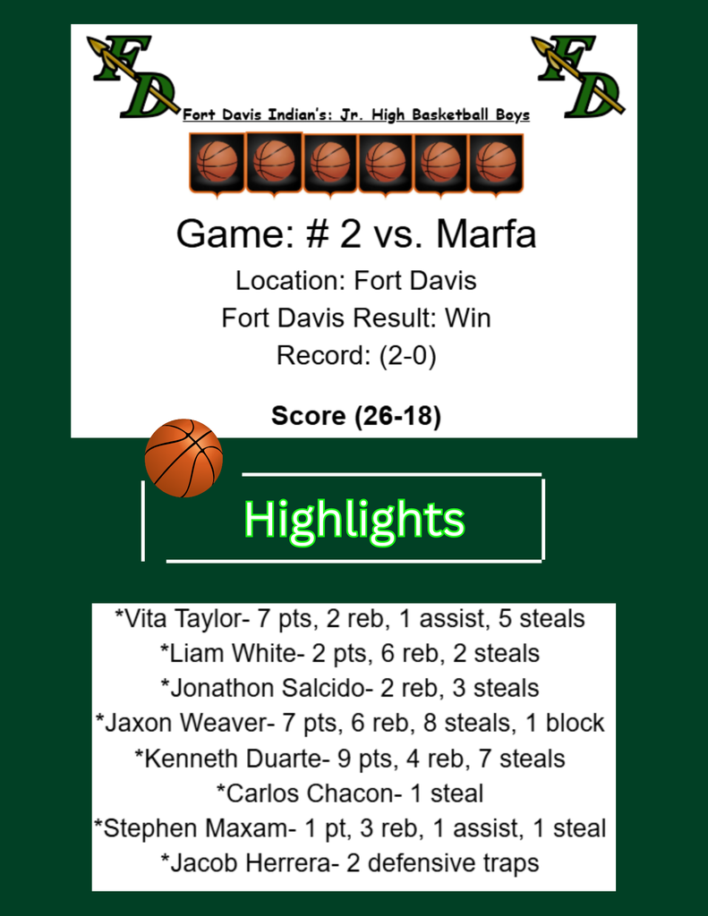 Fort Davis JH basketball game #2