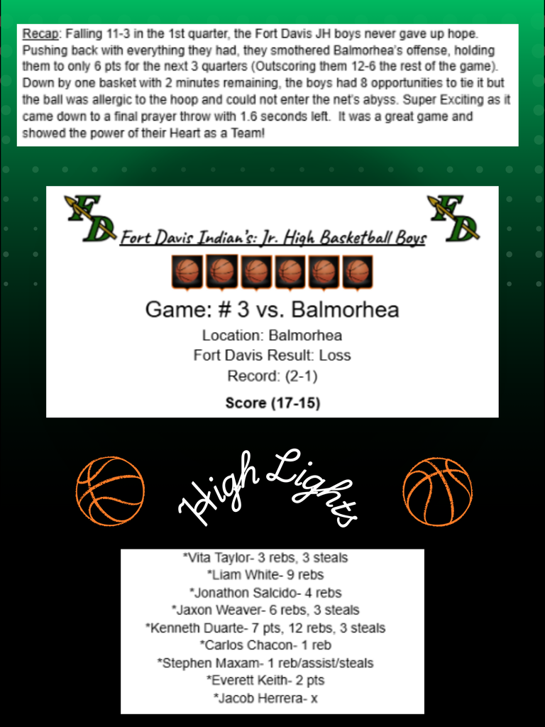 JH basketball game Fort Davis vs Balmorhea 