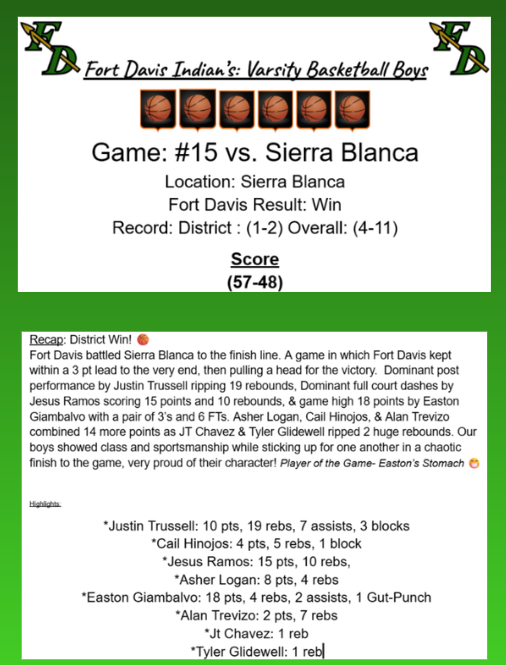 Fort Davis vs. Sierra Blanca