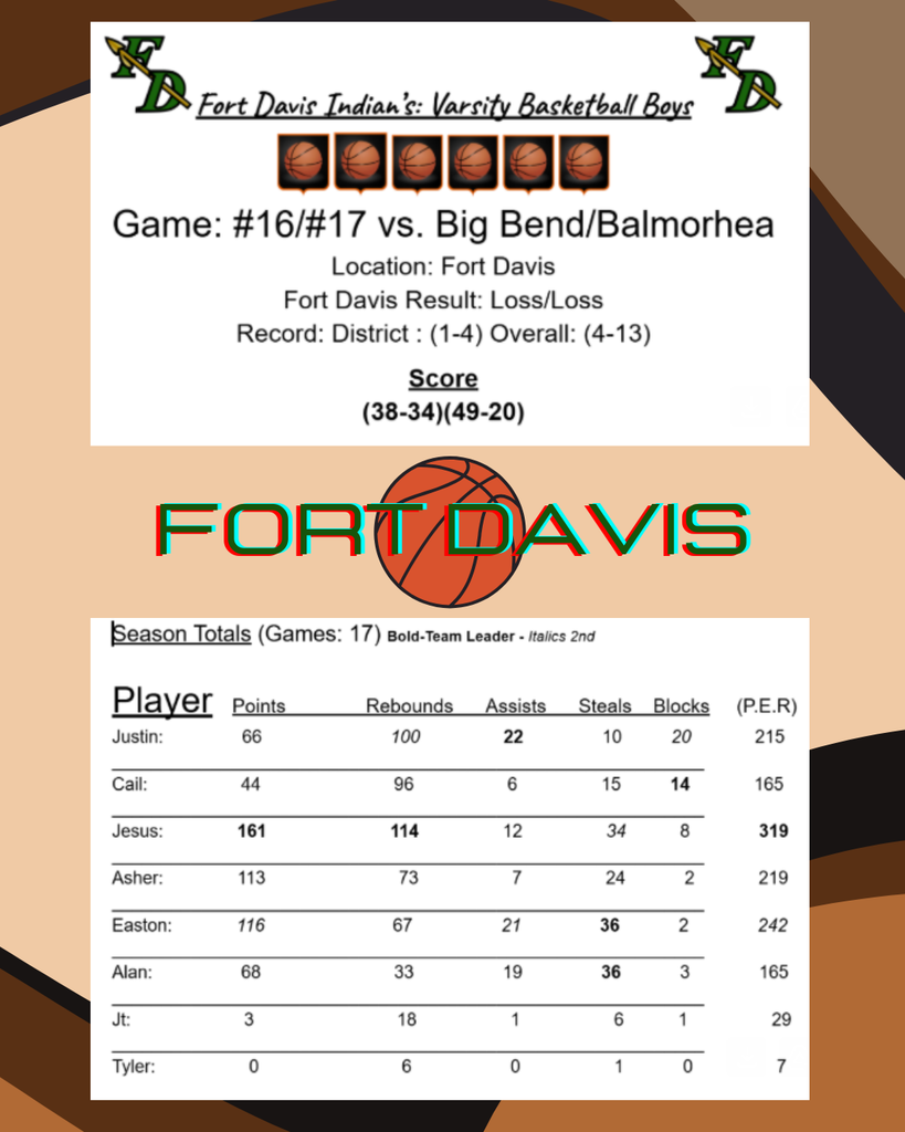fort davis vs balmorhea game overview