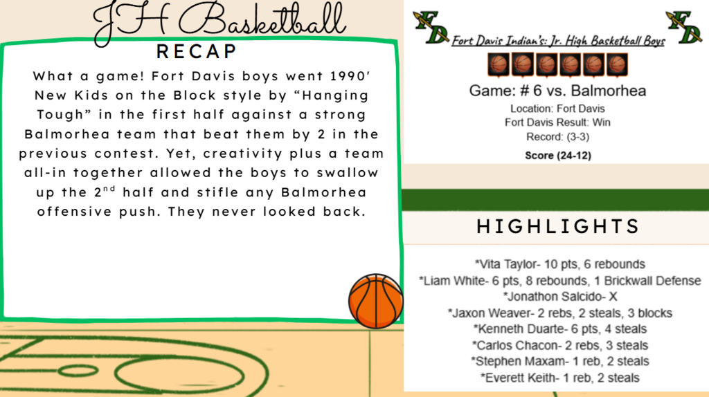 JH FD vs Balmorhea basketball game recap