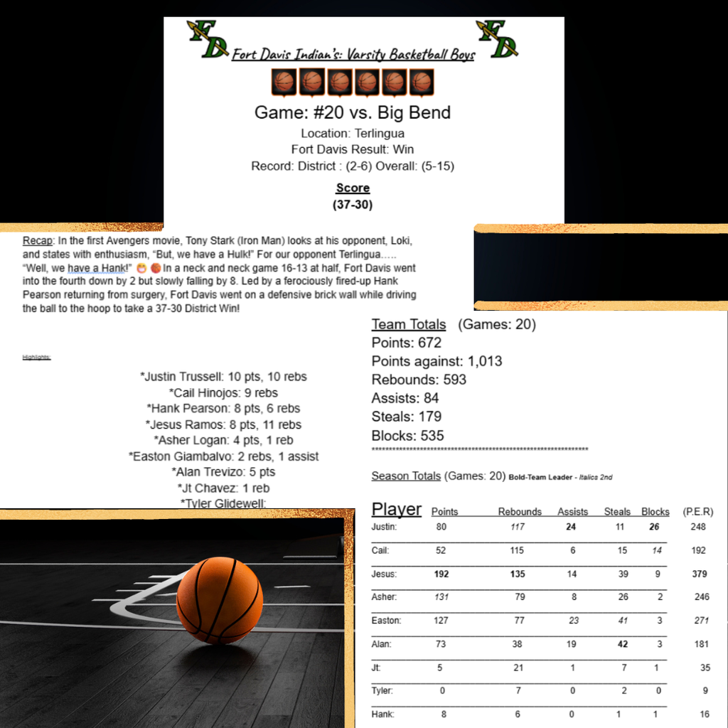 varsity basketball FD vs. Terlingua