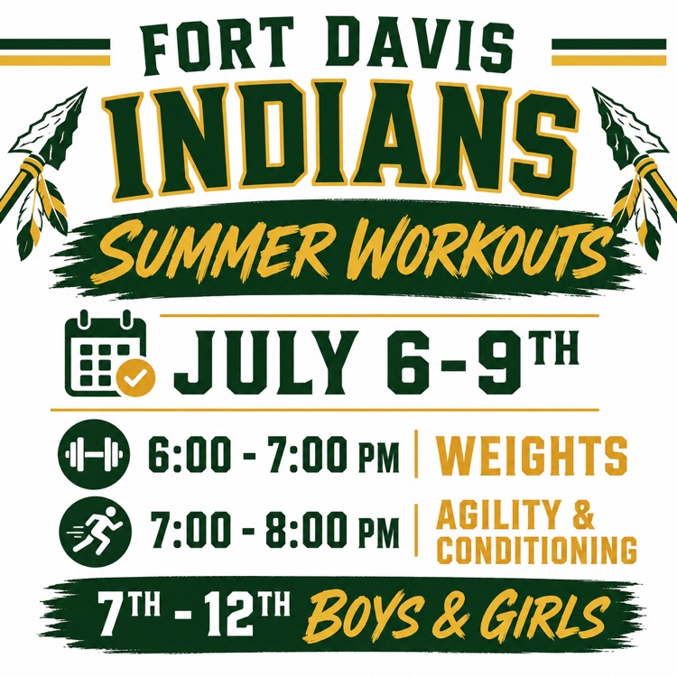 weights schedule