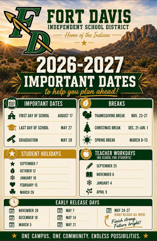 important dates