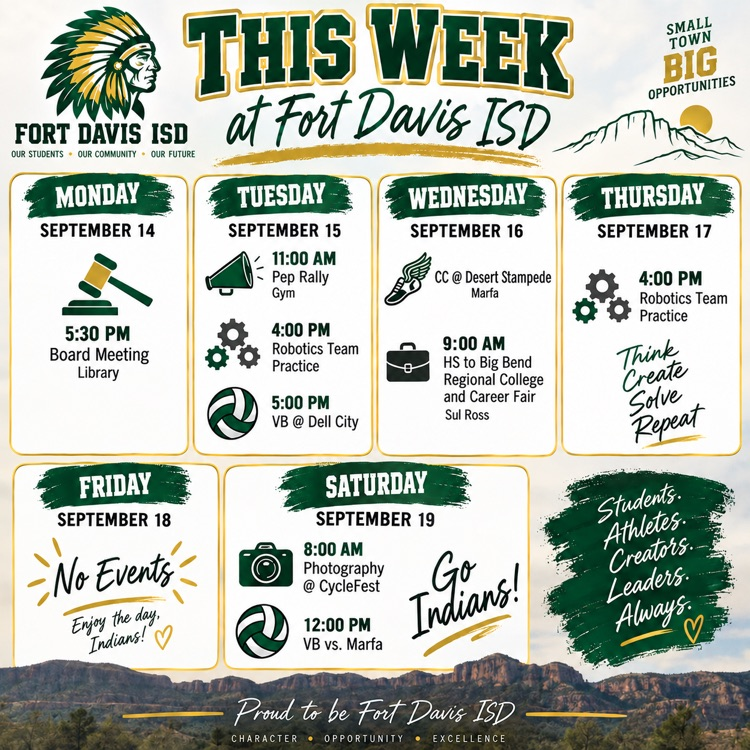 week