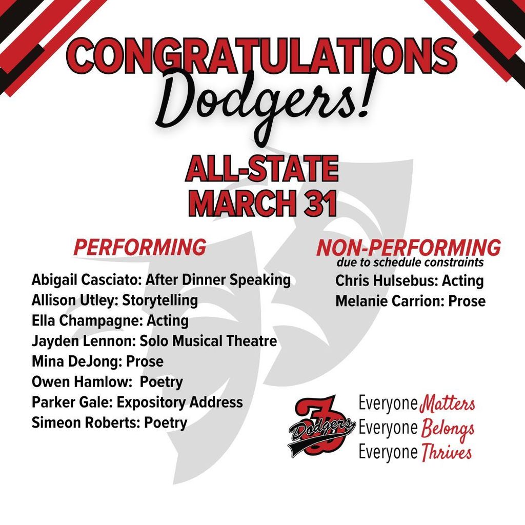 Congratulations Dodgers