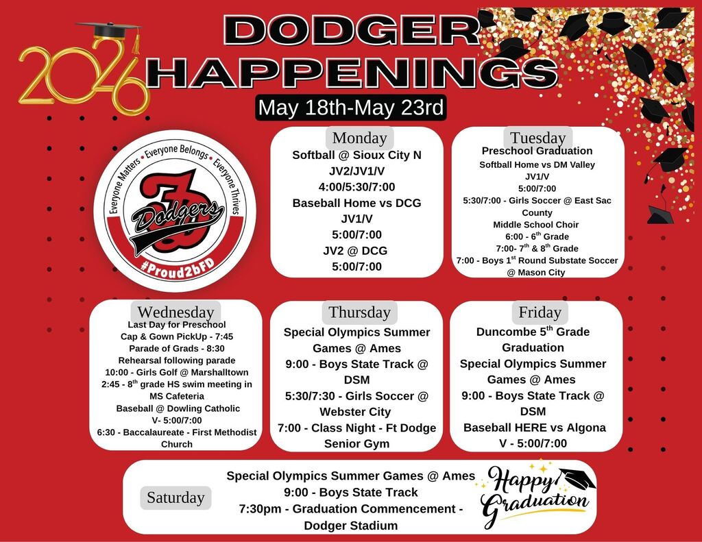 Week of May 18-23