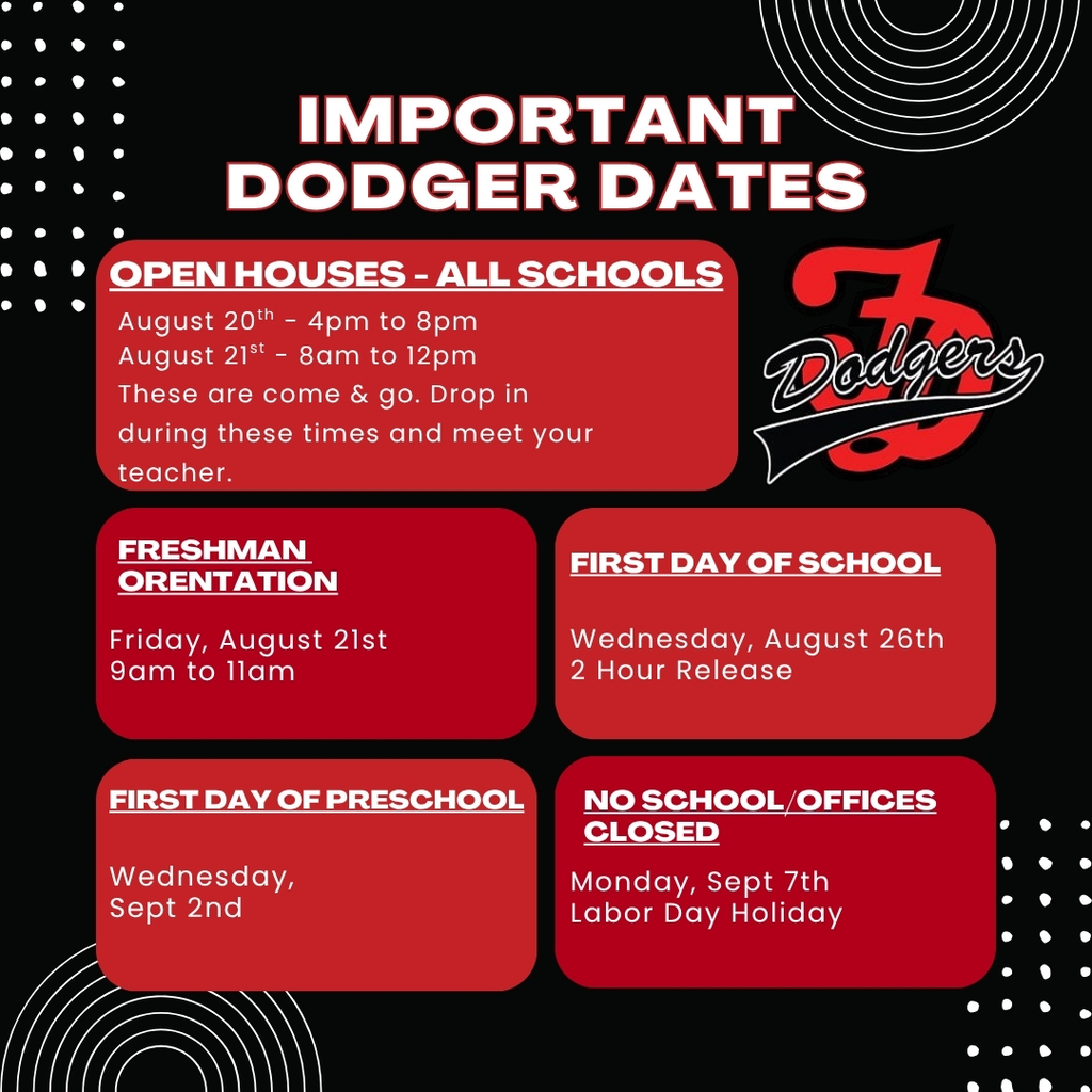 Important dates