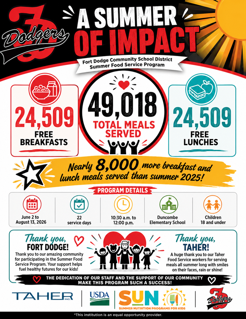 Summer of Impact