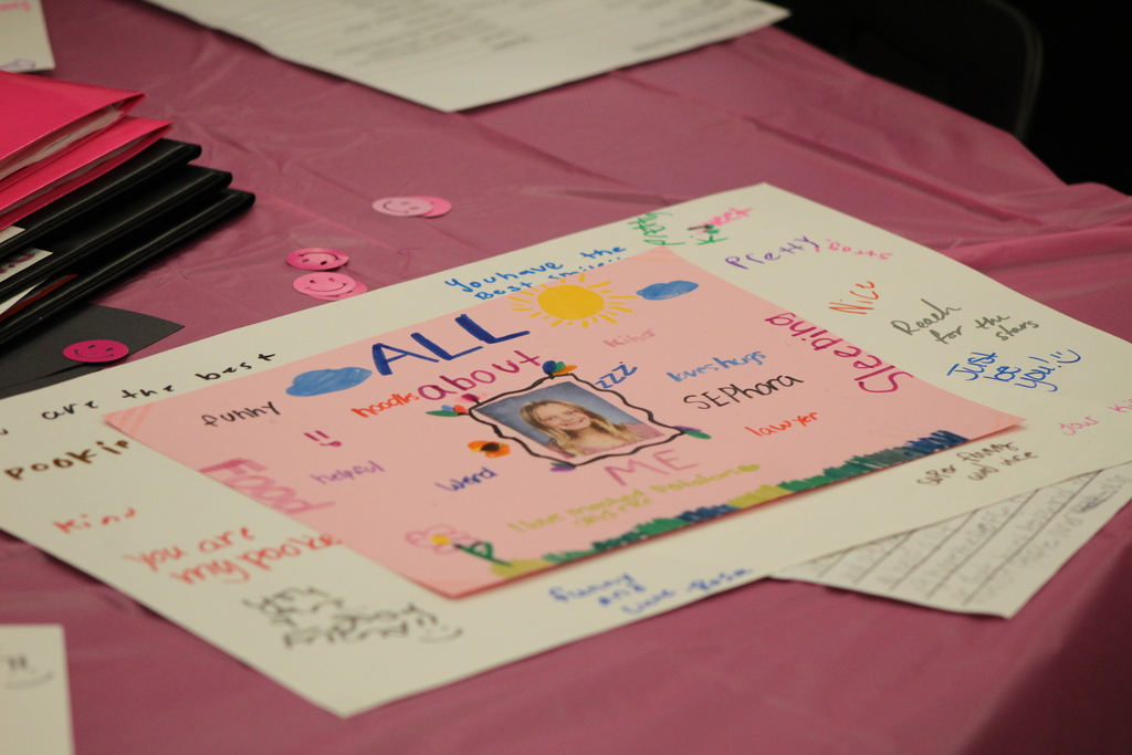 positive words about a student