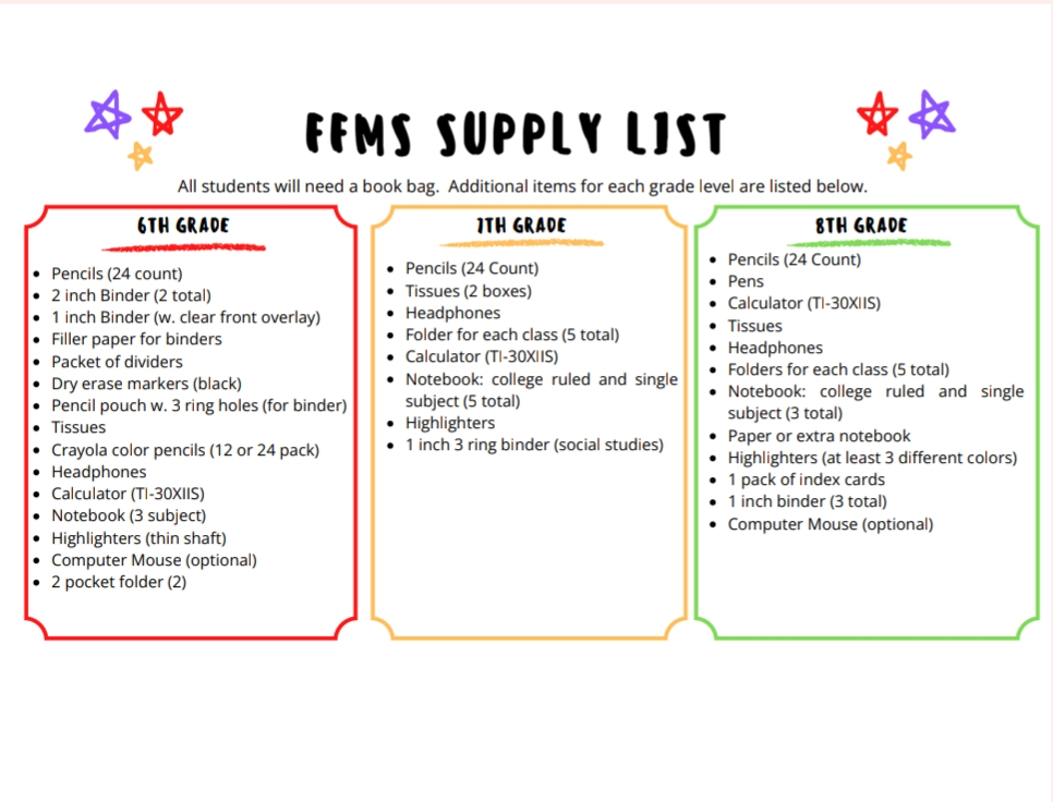ms supplies 