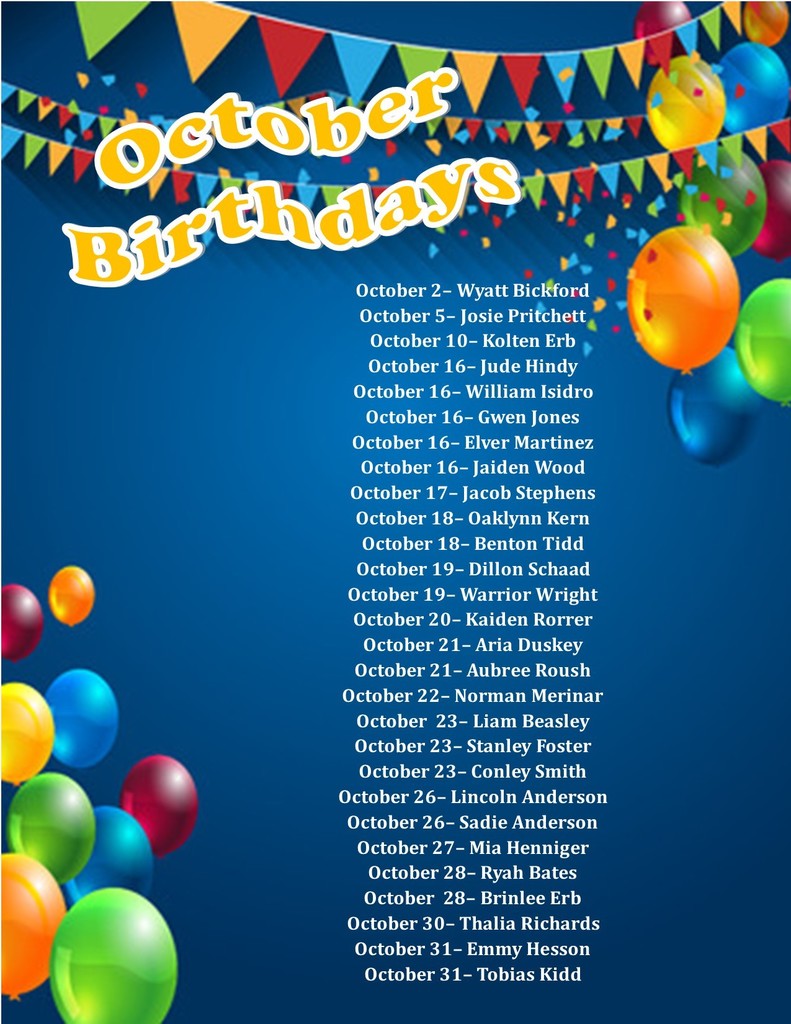 birthdays