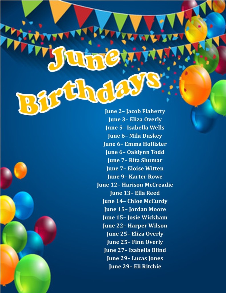 birthdays
