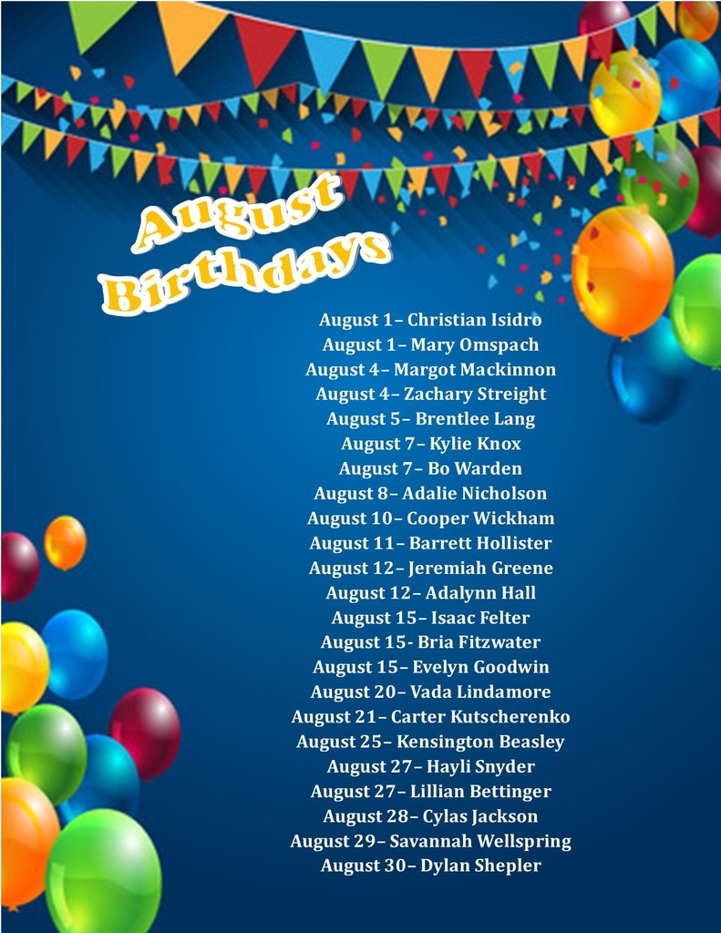 birthdays