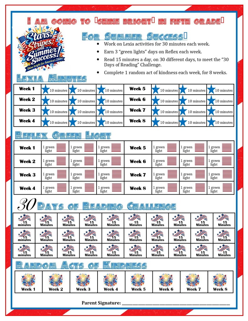 Summer Learning: 4-5