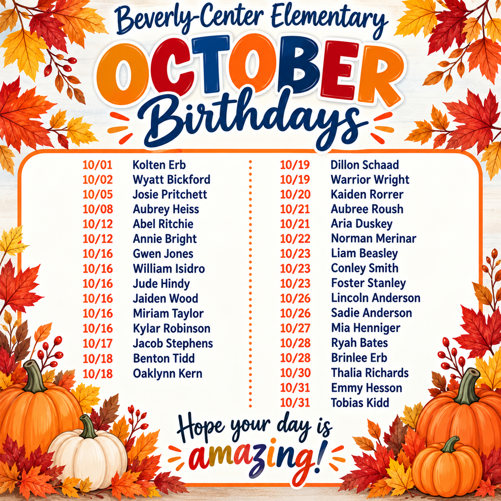 birthdays