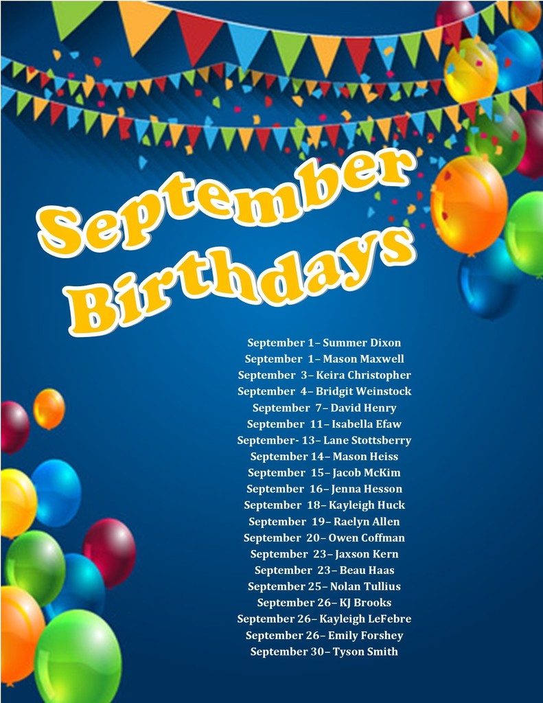 birthdays
