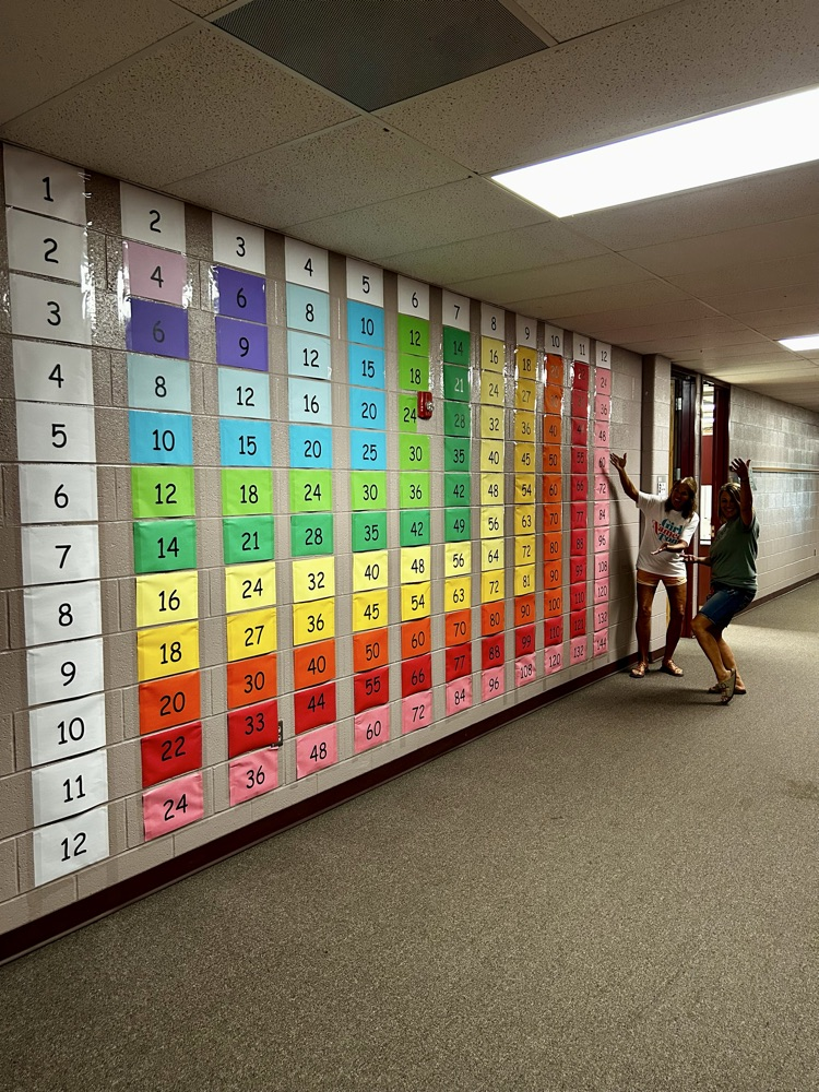 Mrs. Erway and Mrs. Wagner outdid themselves this year with this amazing hands on display. #orangespot