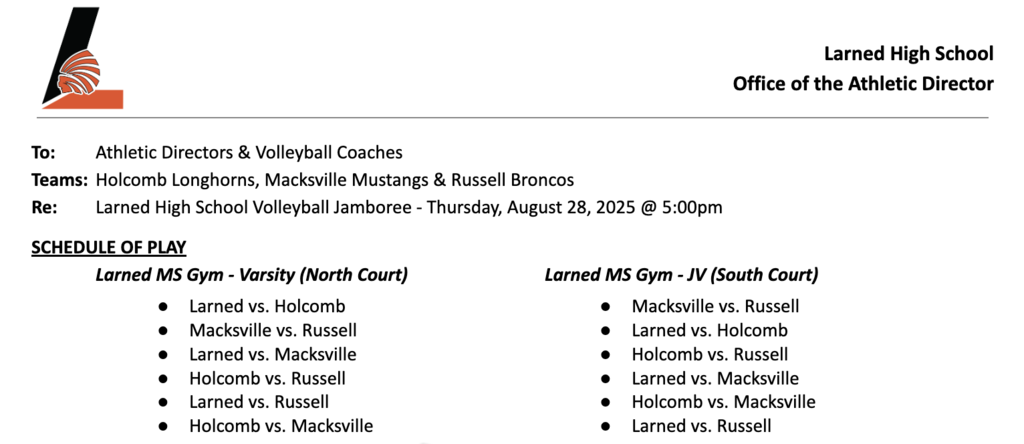 Jamboree Schedule of Play