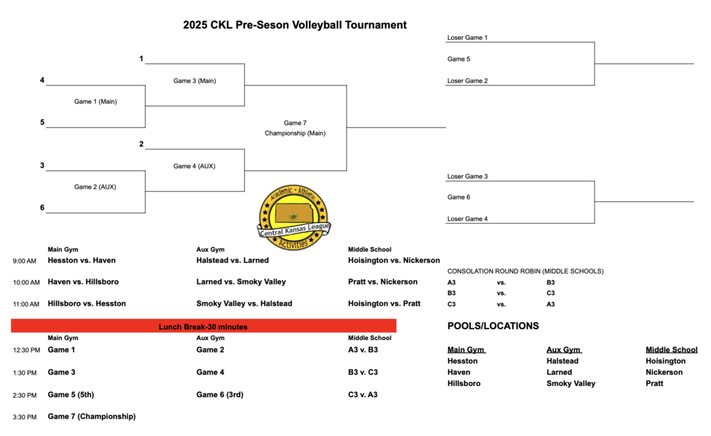 CKL VB Schedule of Play