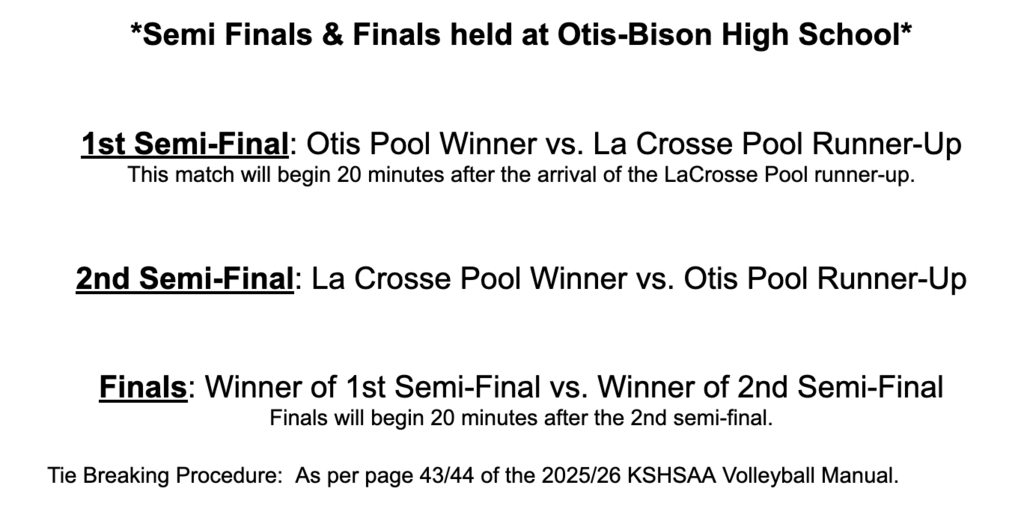 Bracket Play Schedule