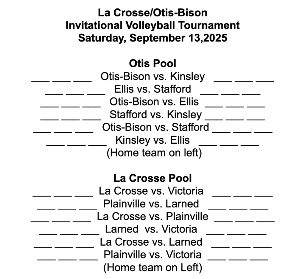 Pool Play Schedule