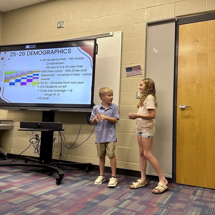3rd grade presenting