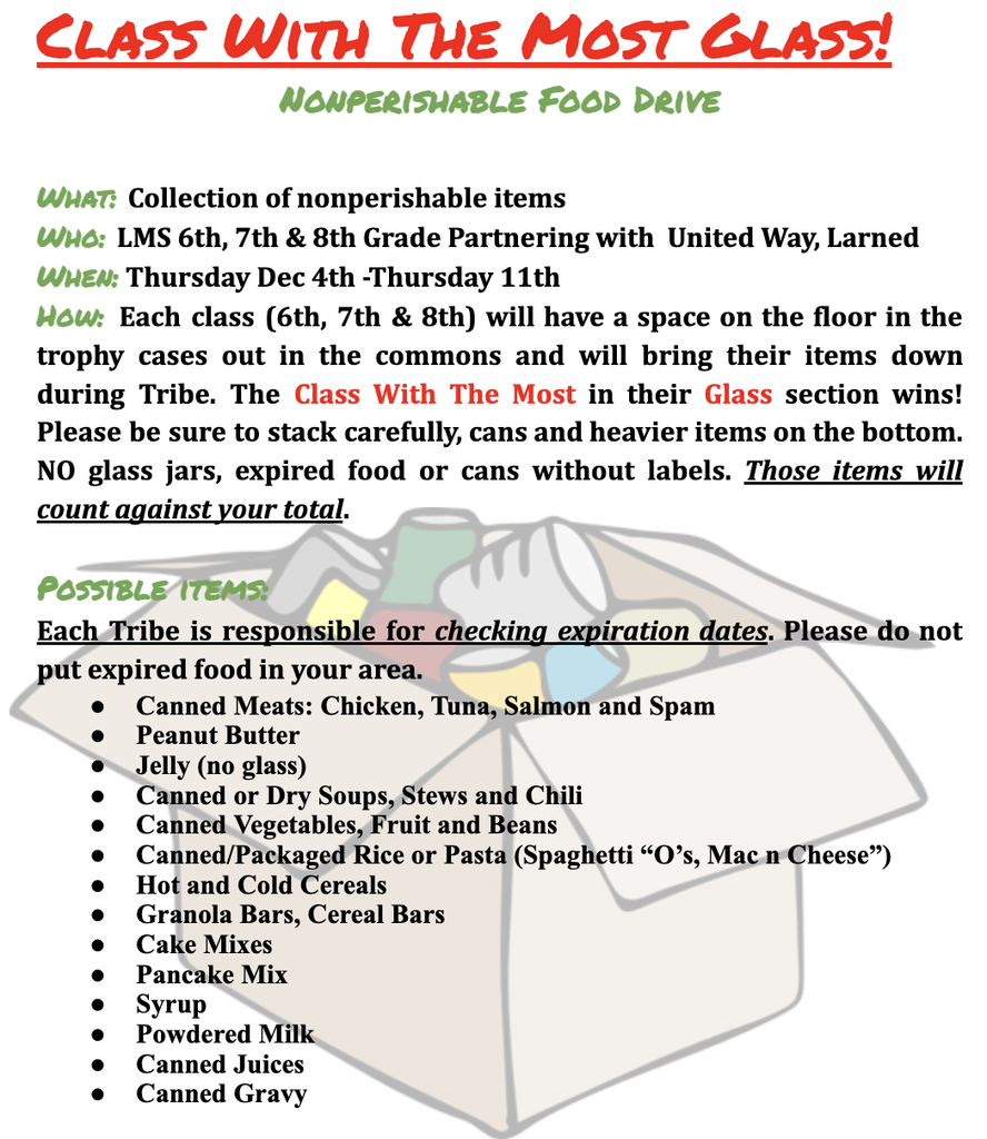 class with the most glass