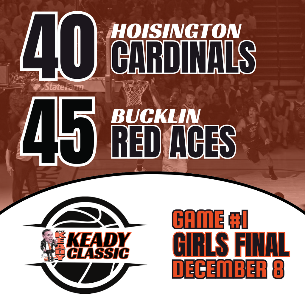 Game #1 Score Graphic