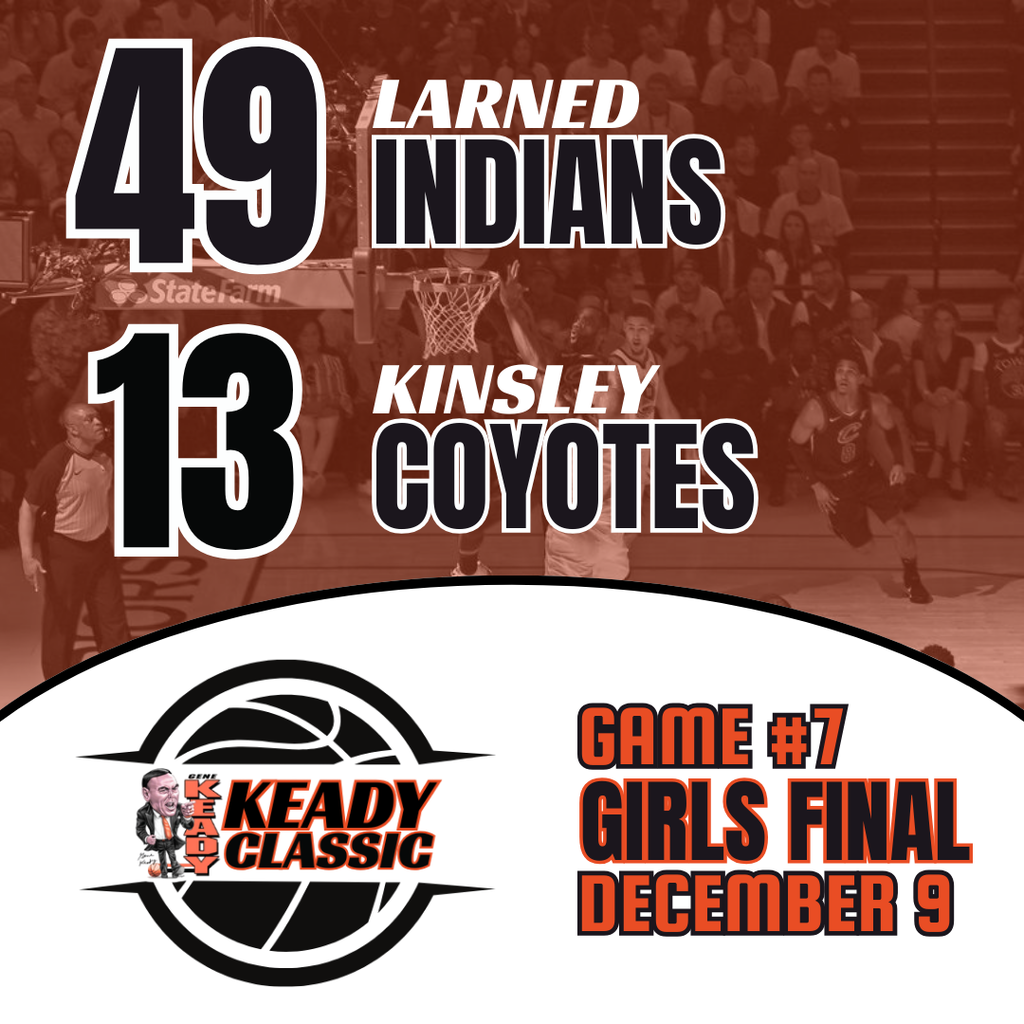 Game #7 Score Graphic